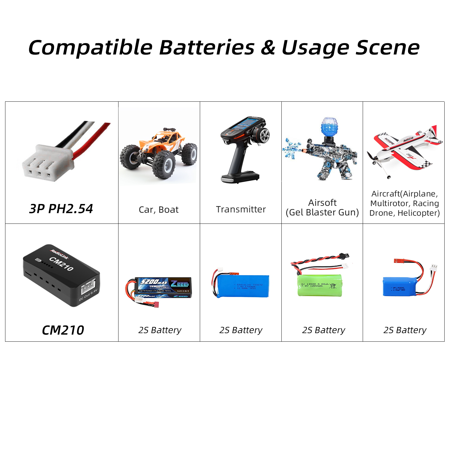 RADIOLINK-Chargeur de batterie CM210 Fuchsia 2s rapide, connecteur USB Type-C de taille mini, alimentation auto-adaptative n° 3