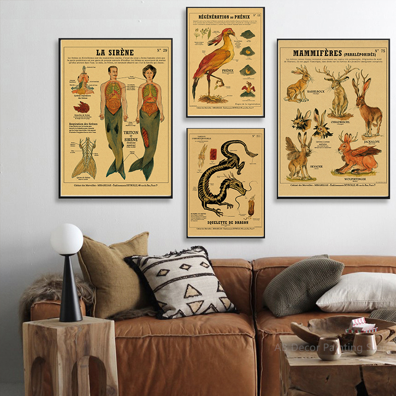 Affiche d'Anatomie de Sirène et d'Oiseau Curieux, Imprimés en Papier Kraft, Vintage, pour la Maison, la Chambre, 73 Bars, Art, Décoration Murale, Peinture Esthétique n° 3