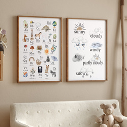 Carte du Monde avec Alphabet pour Décoration de Chambre d'Enfant et Bébé, Affiche avec Système Solaire, Météo, Éducation, Imprimés d'Art Mural small picture n° 3